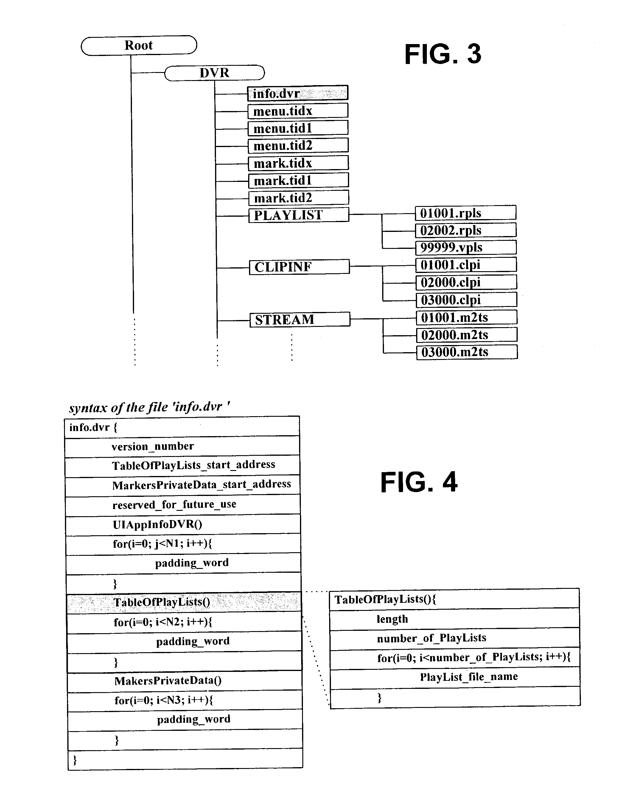 Method for managing summary information of play lists