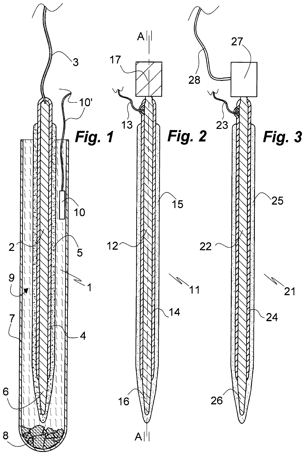 Device for insertion into nervous tissue