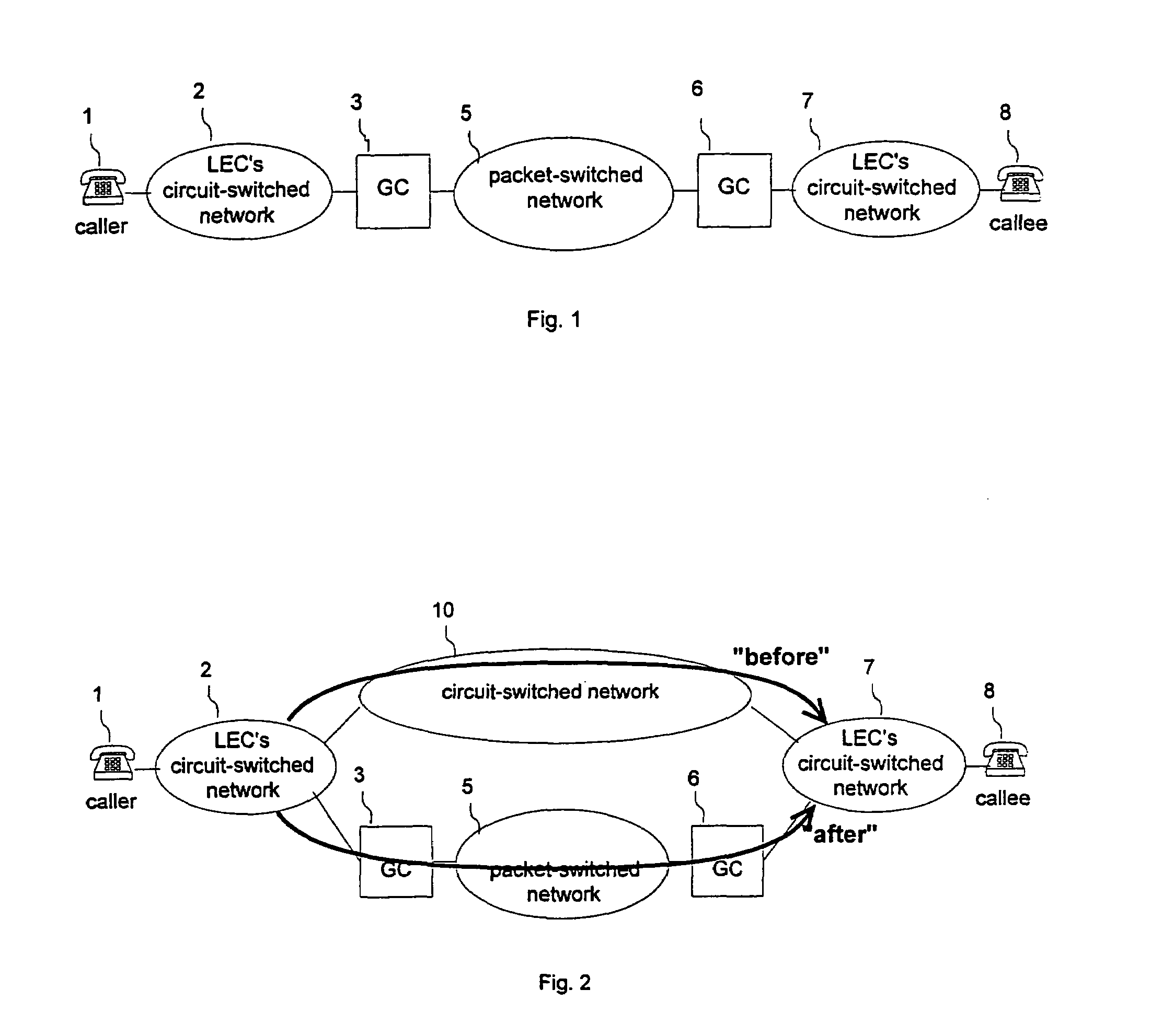 Hybrid packet-switched and circuit-switched telephony system