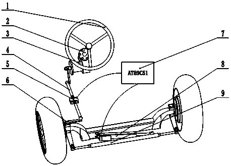 Electric push rod power-assisted steering device