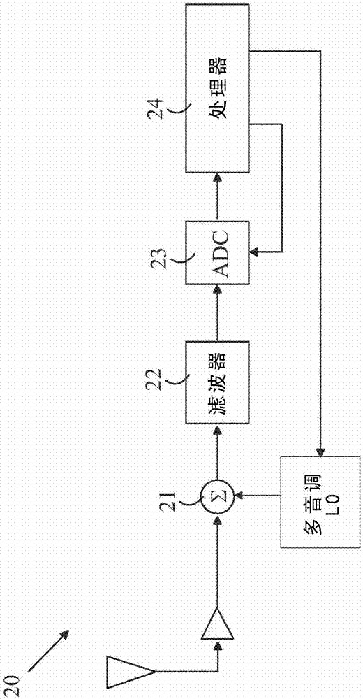 Wideband receiver