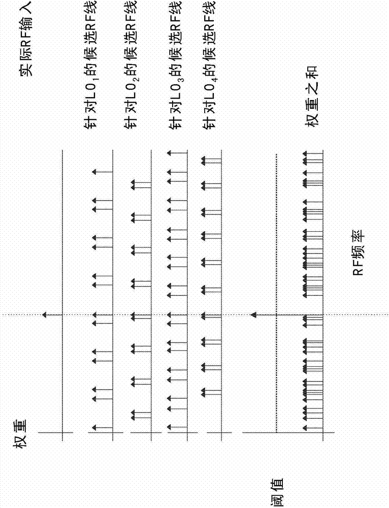 Wideband receiver