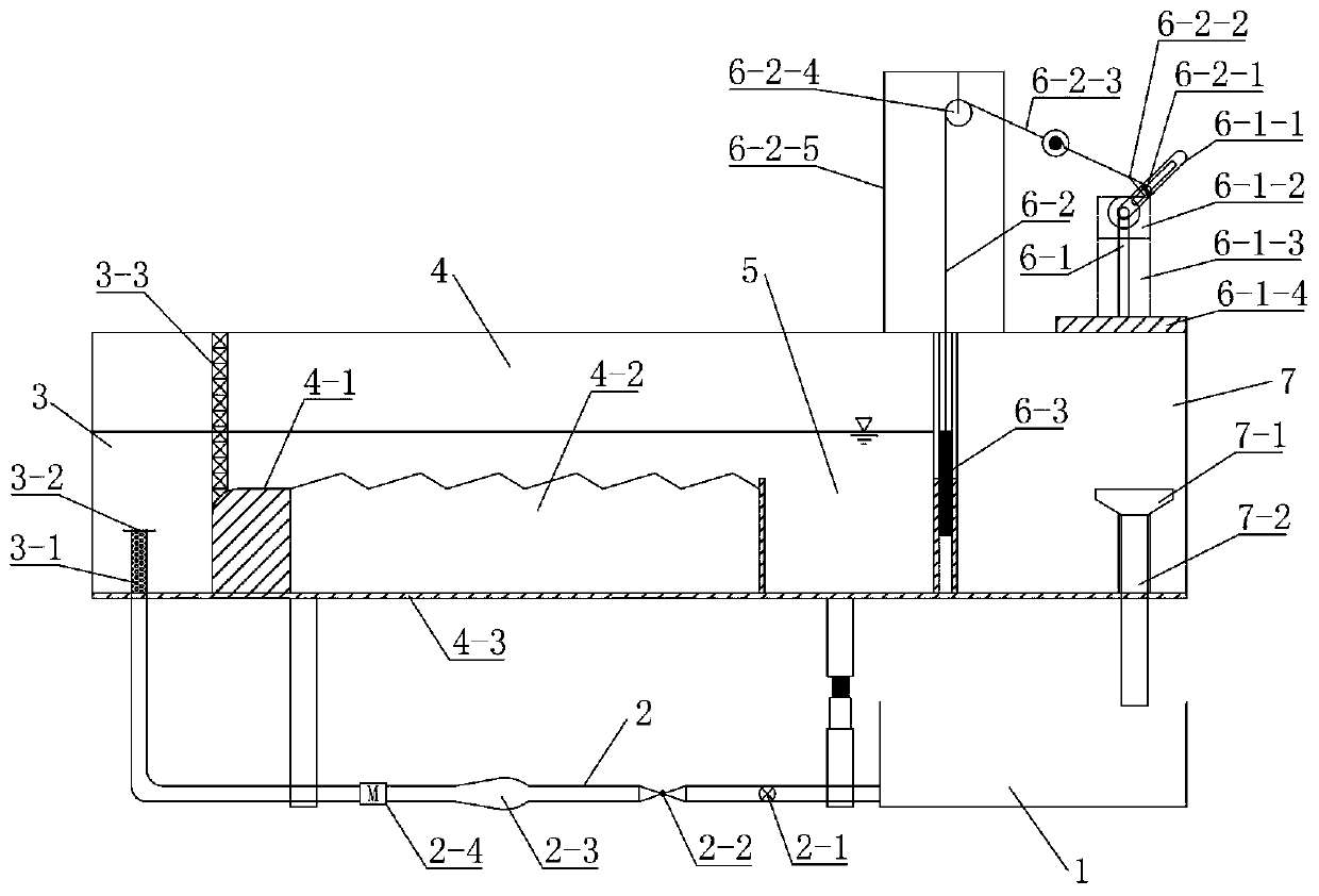 Water-sand interface pollutant transport experiment device and implementation method thereof