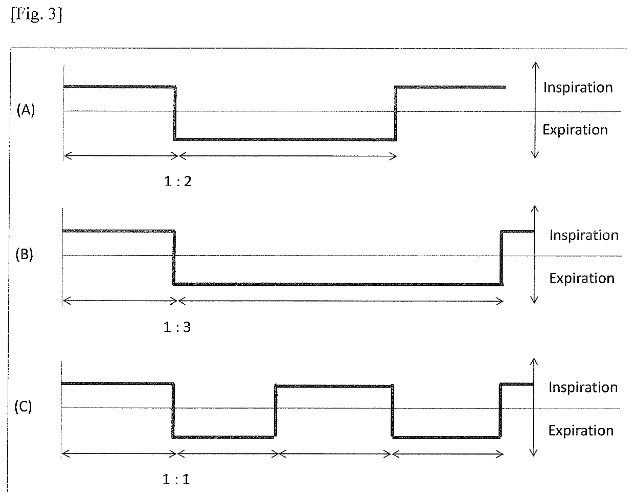 Exacerbation predicting device, oxygen concentrating device, and exacerbation predicting system