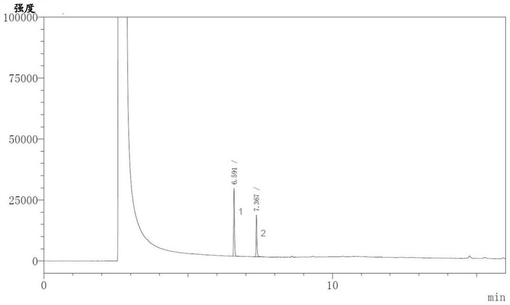 Detection method of impurities in polydioxanone