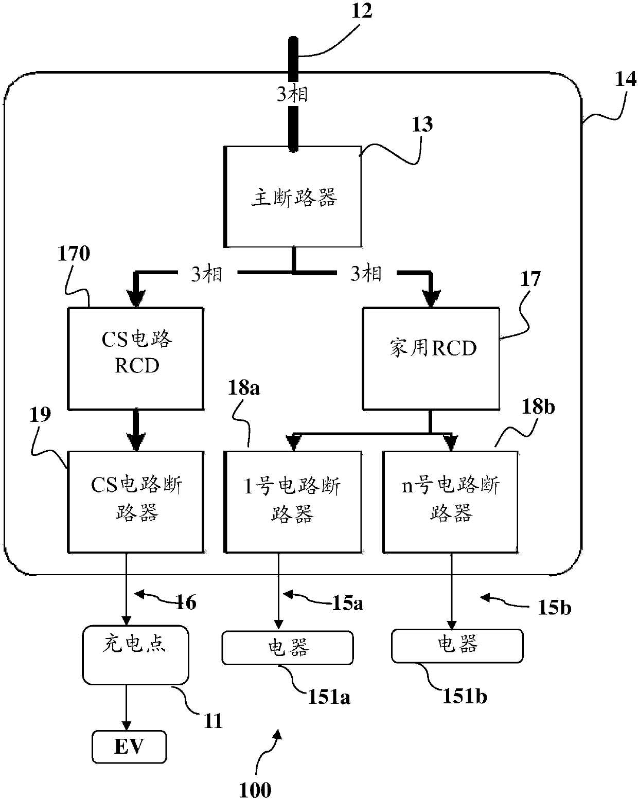 Systems and methods for managing electrical grid power supply