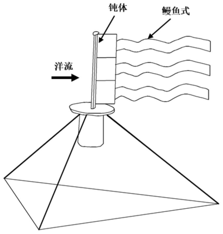 Empennage type ocean current energy flow-induced vibration bidirectional rocking power transmission device