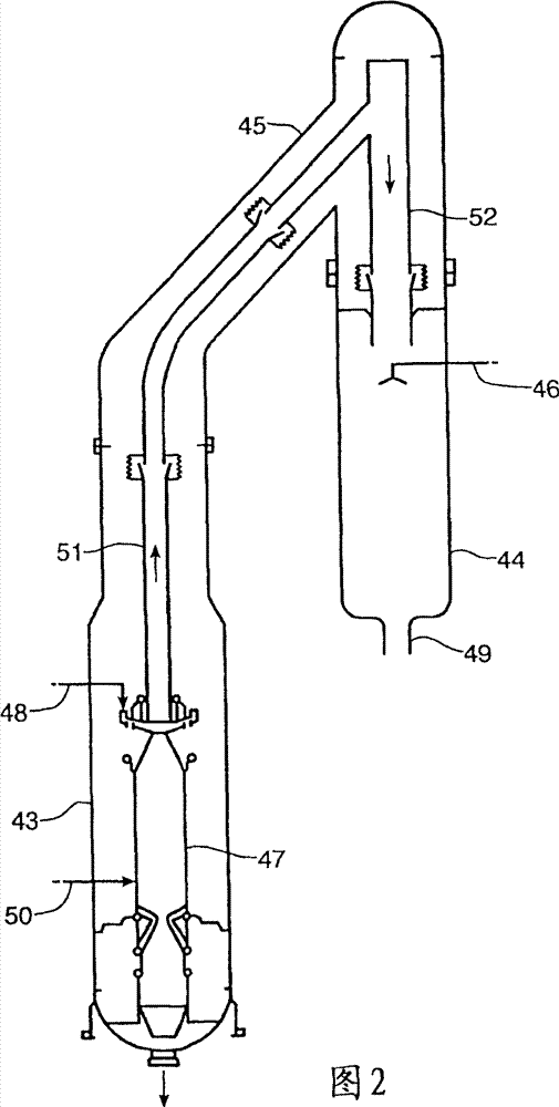 Gasification system and its use