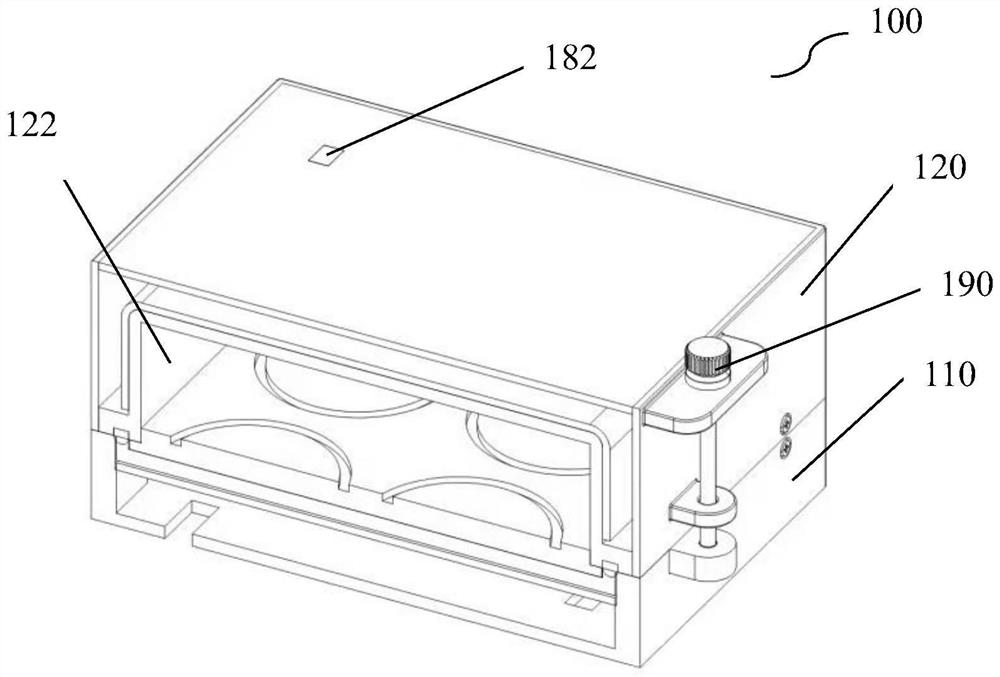 Control system for cell incubator