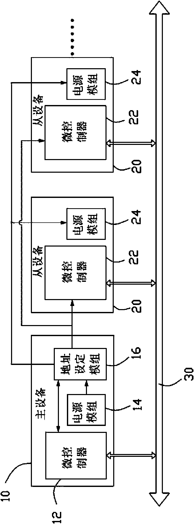 Master device and slave device communication circuit