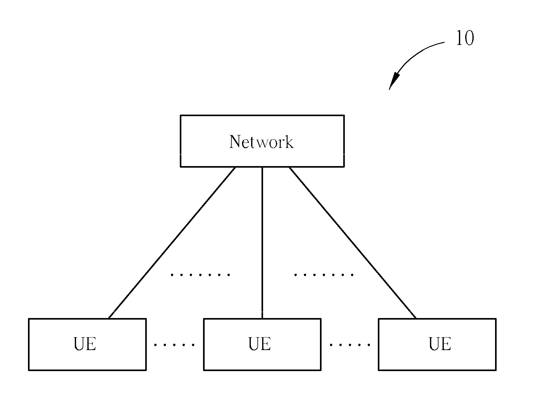 Method of handling mobility in multimedia broadcast multicast service single frequency network in a wireless communication system and related communication device