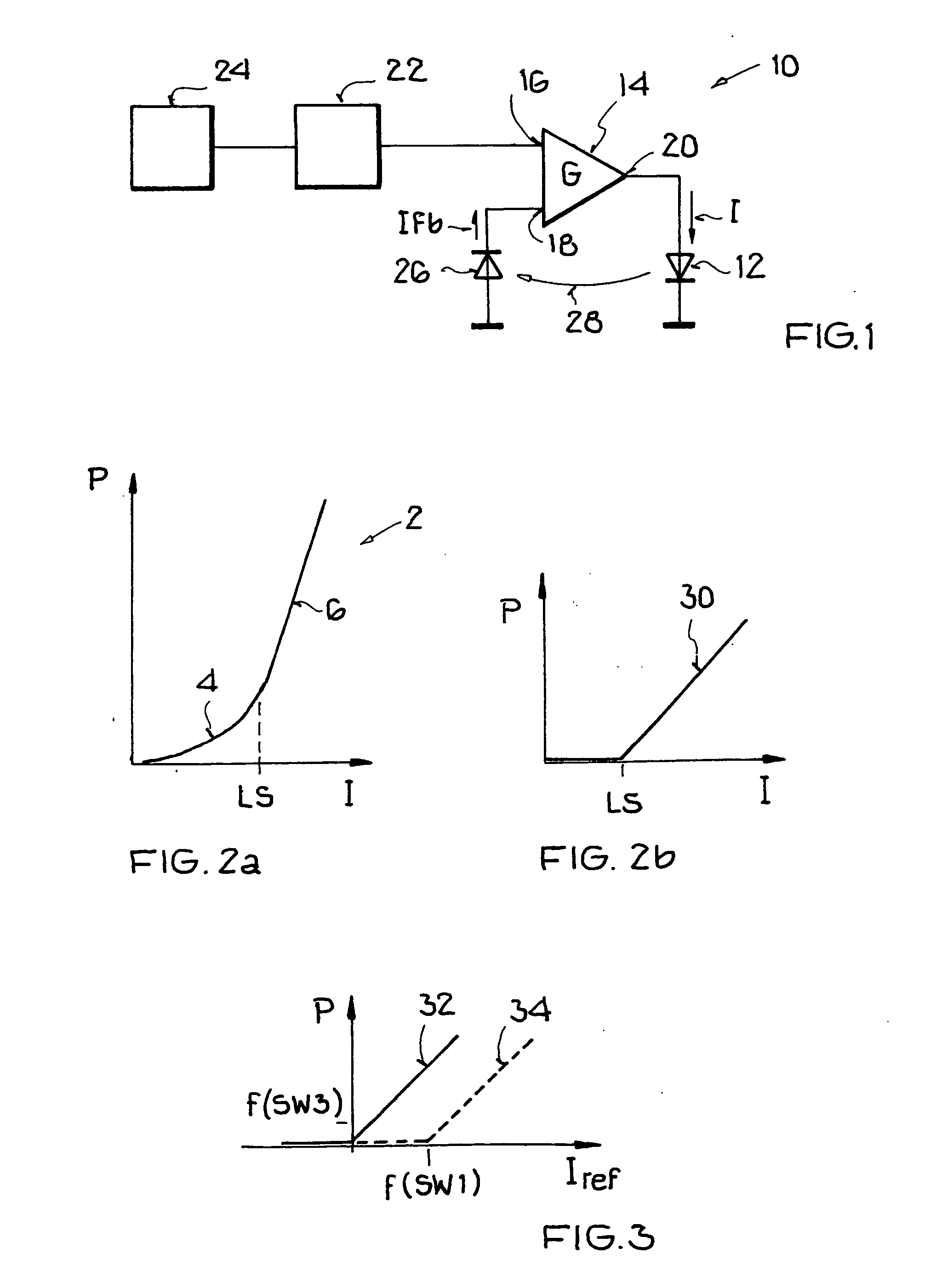 Method and device for determining an activation threshold
