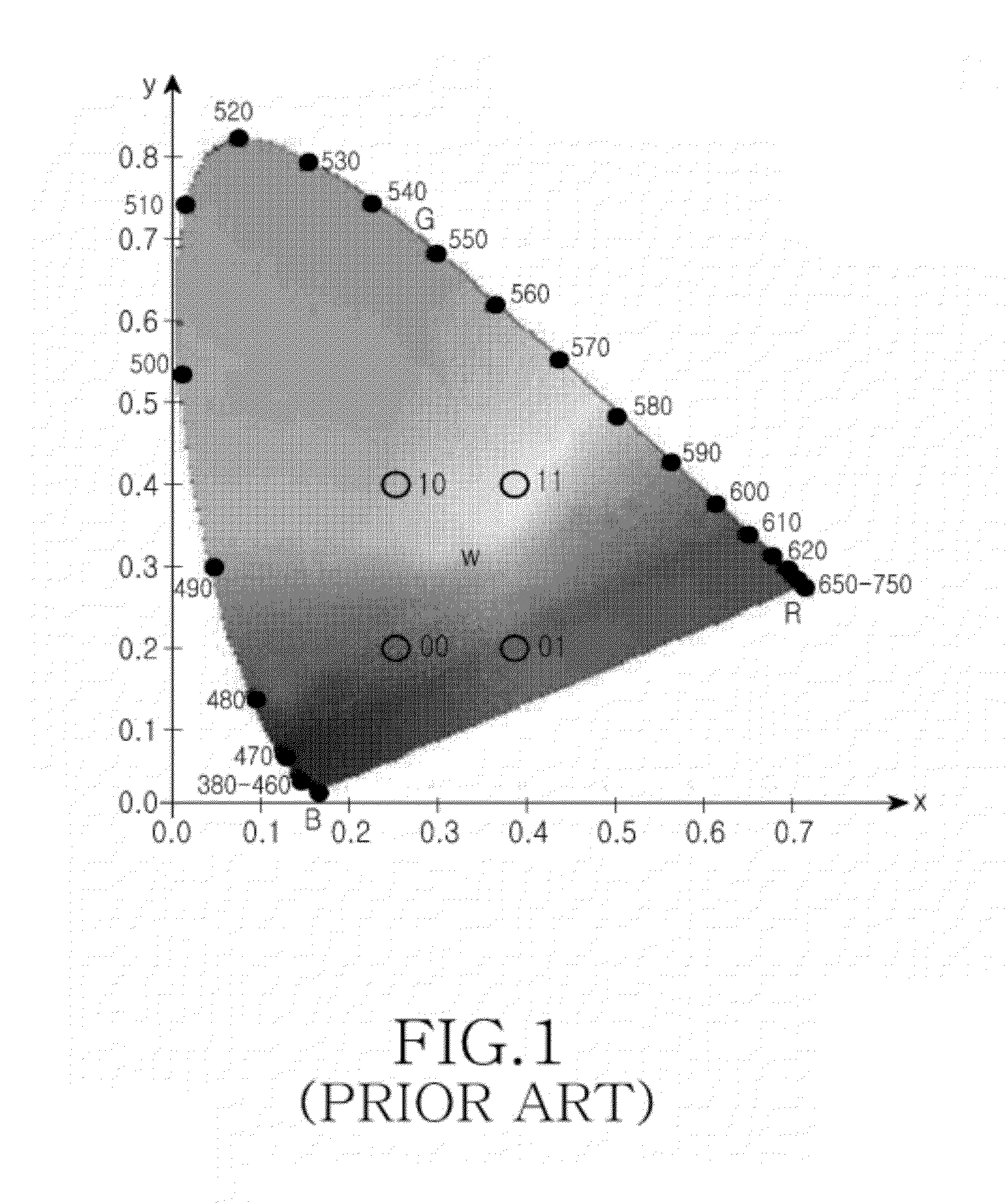 Apparatus and method for transmitting and receiving an information symbol in a visible light communication system for color code modulation