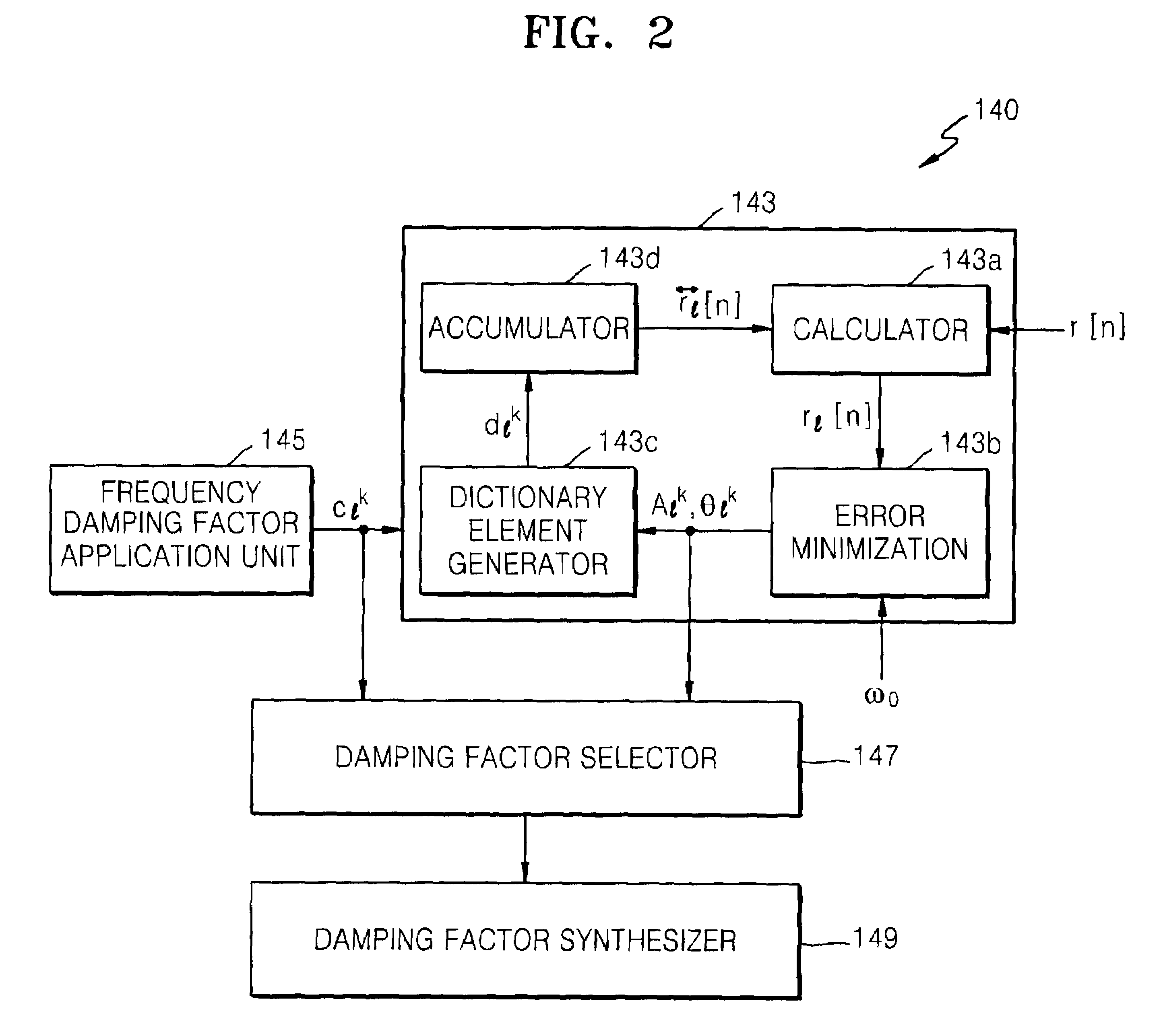 Method, apparatus and system for encoding and decoding broadband voice signal