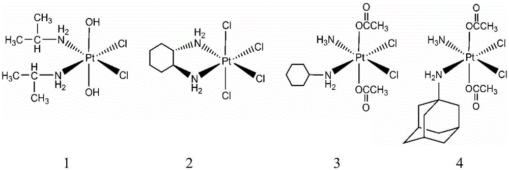 A pt(iv) anticancer drug with mixed axial ligands and its preparation method