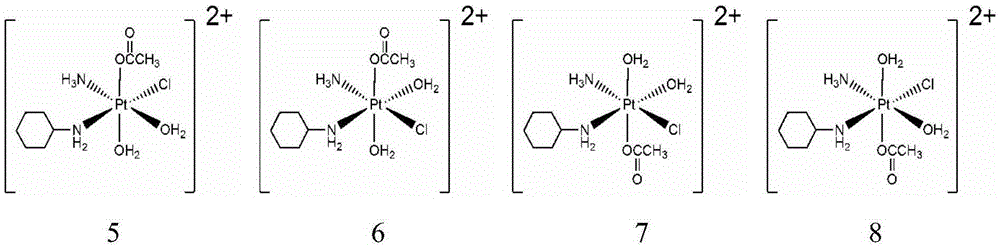 A pt(iv) anticancer drug with mixed axial ligands and its preparation method