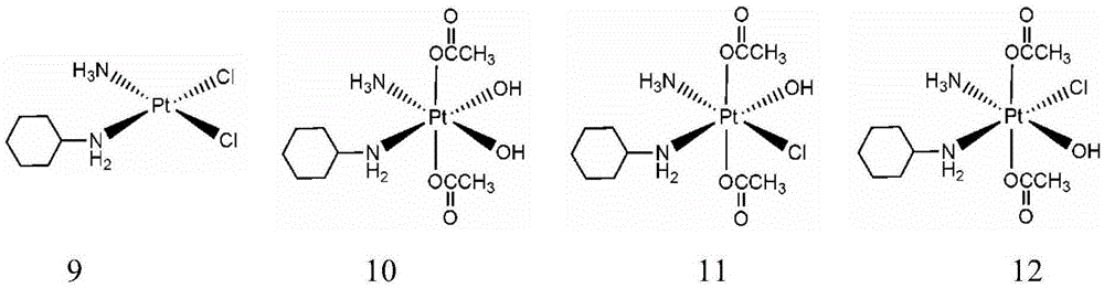 A pt(iv) anticancer drug with mixed axial ligands and its preparation method