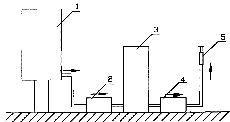 Carbon dioxide foaming agent injection device for producing polystyrene extruded sheet and injection method thereof