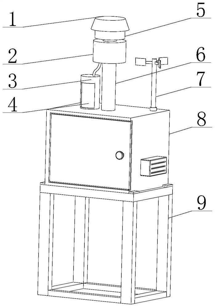 Atmospheric environment detection equipment