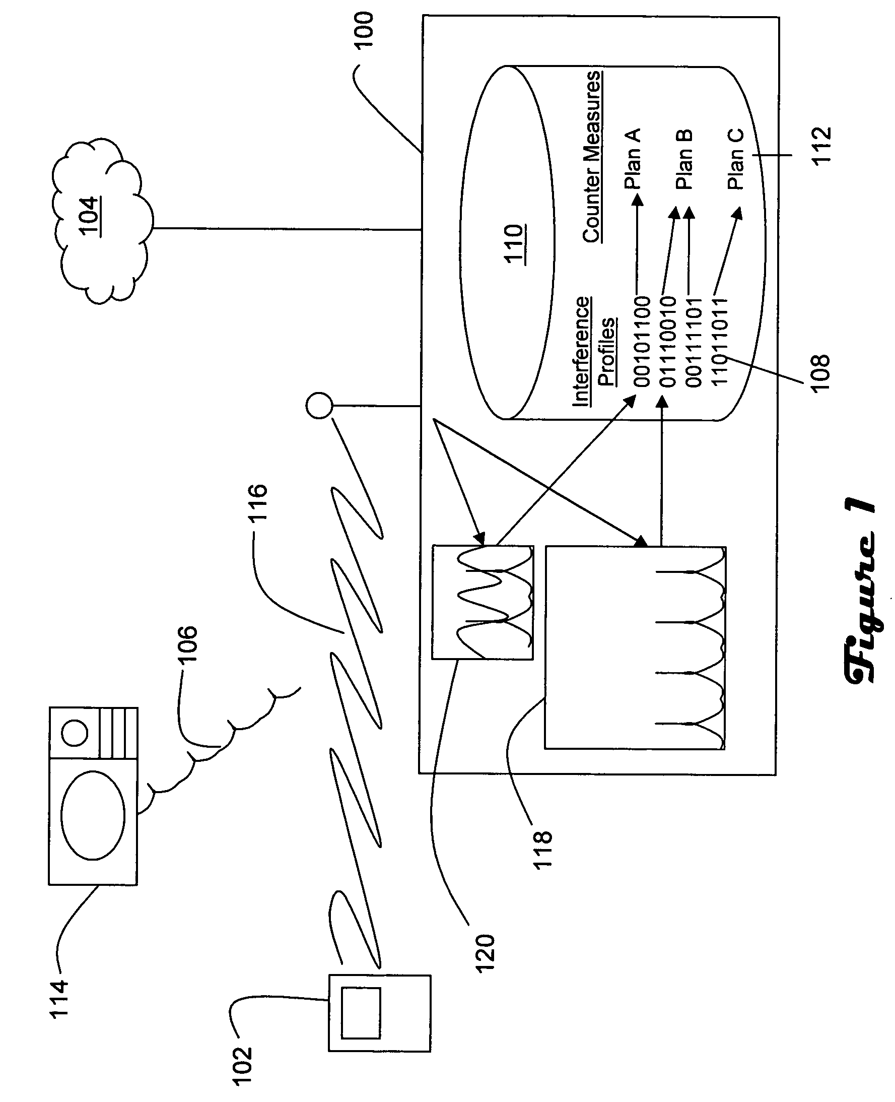 Interference source recognition for wireless LANs