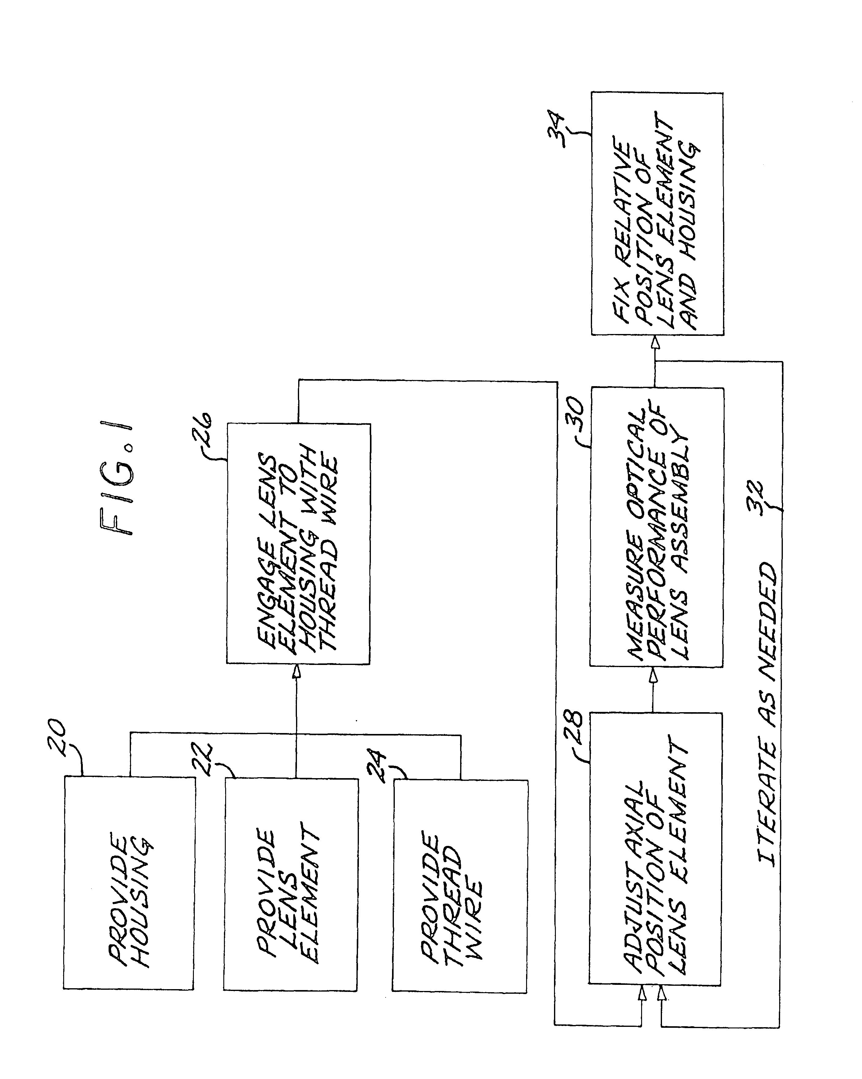 Lens assembly with externally adjustable lens spacing, and method for its assembly