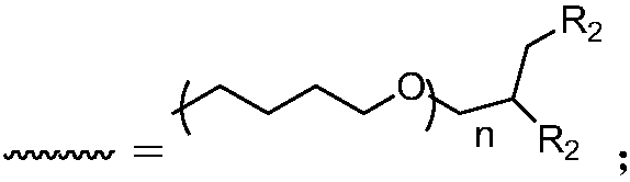 Hyperbranched scale-inhibiting polymer as well as preparation method and application thereof