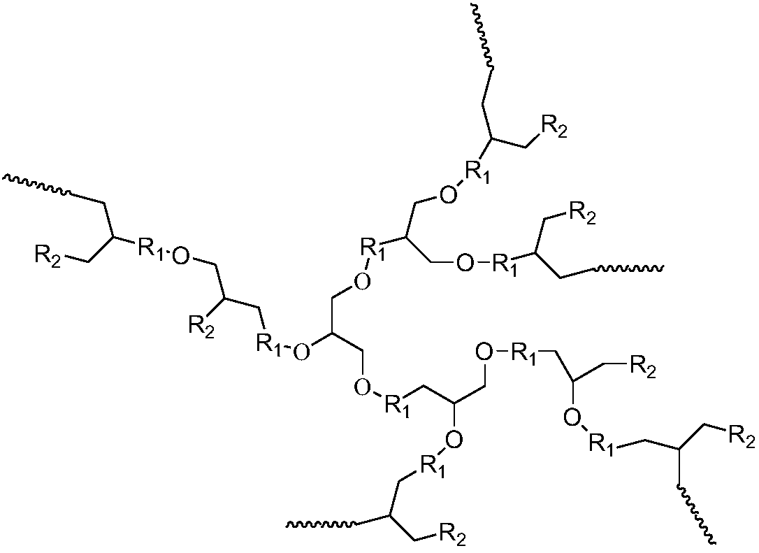 Hyperbranched scale-inhibiting polymer as well as preparation method and application thereof