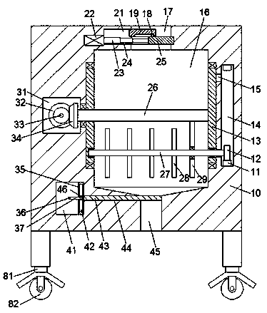 Improved compound plant skin care essential oil as well as preparation method and application thereof