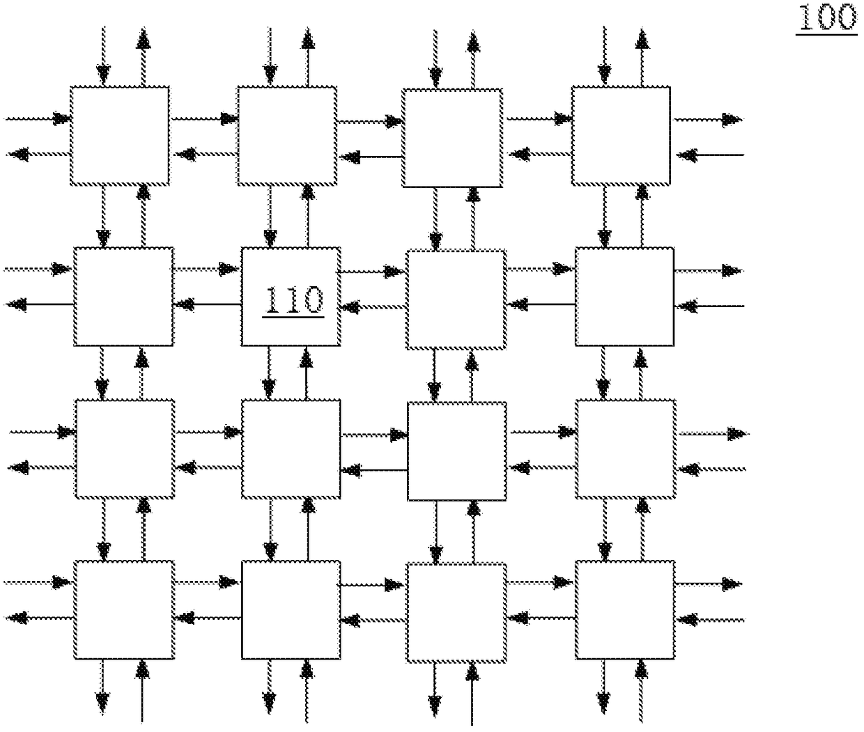 Adaptive chip and configuration method