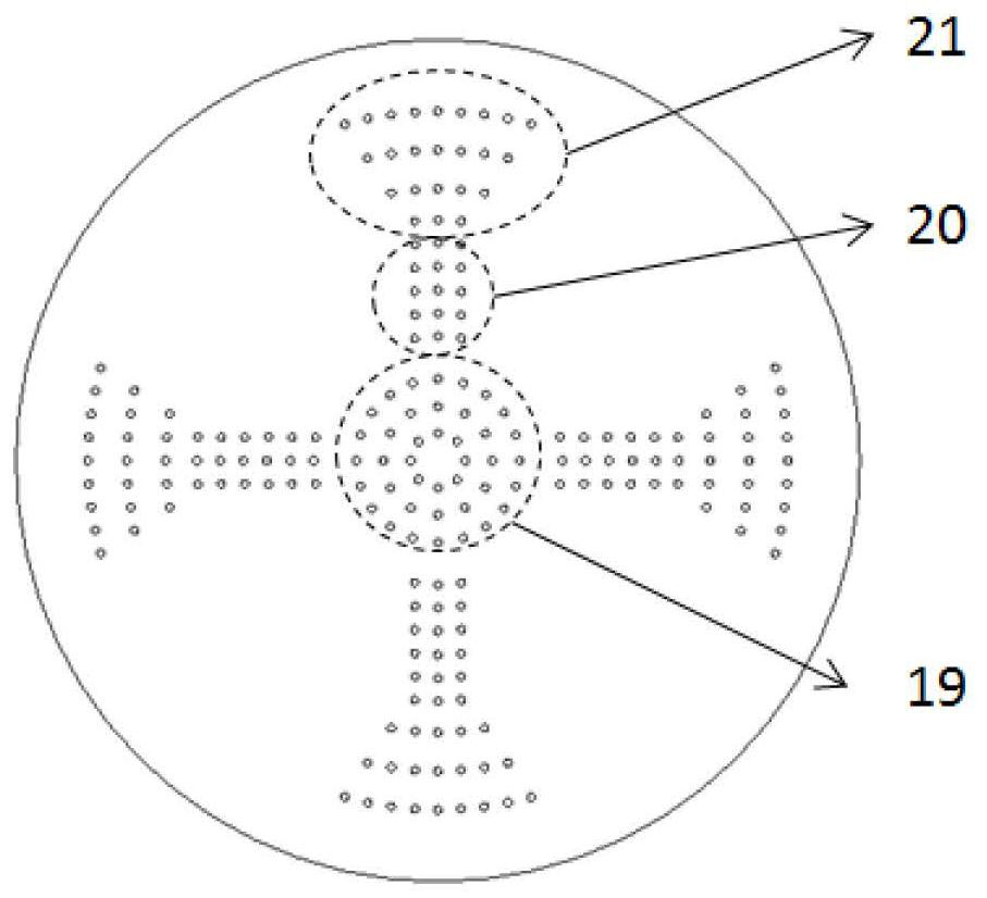 A combined burner with adjustable flame distribution