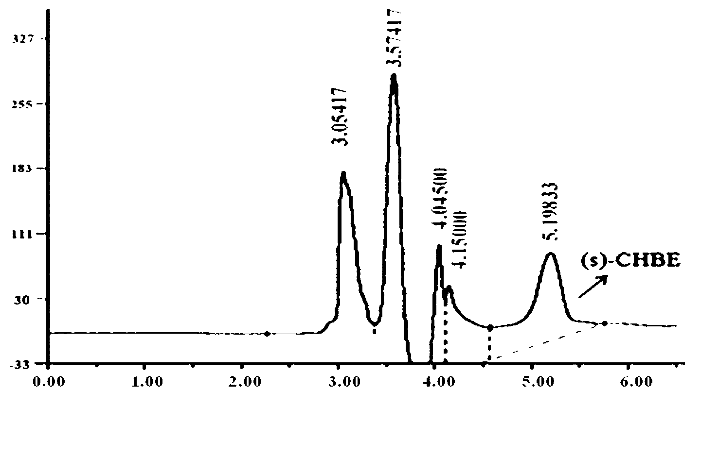 Carbonyl reductase expressed recombination engineering bacterium and application thereof