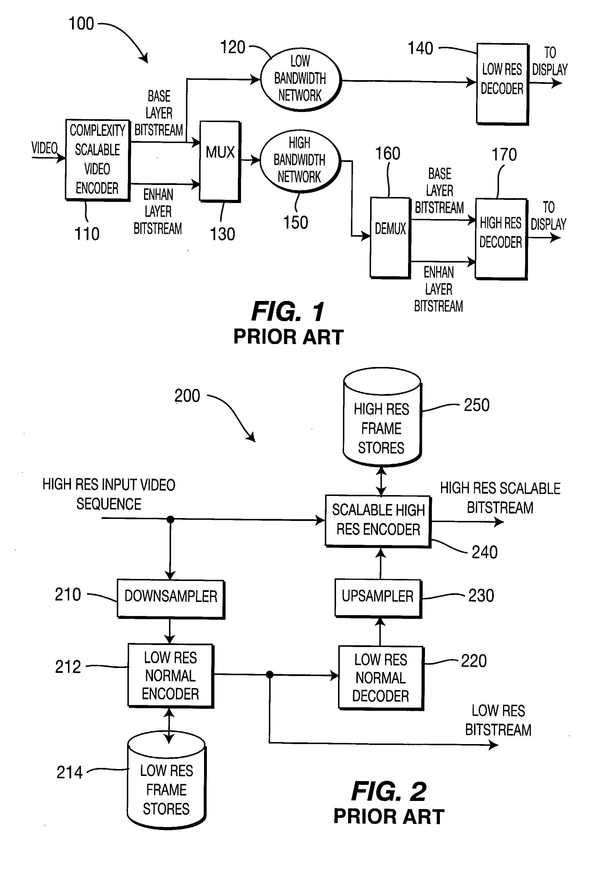 Method And Apparatus For Complexity Scalable Video Encoding And Decoding