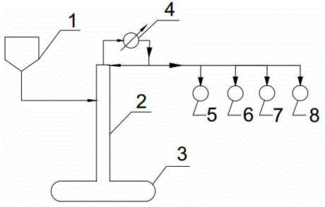 Isopropyl ether-isopropyl alcohol azeotrope distillation separation method based on choline chloride deep eutectic solvent