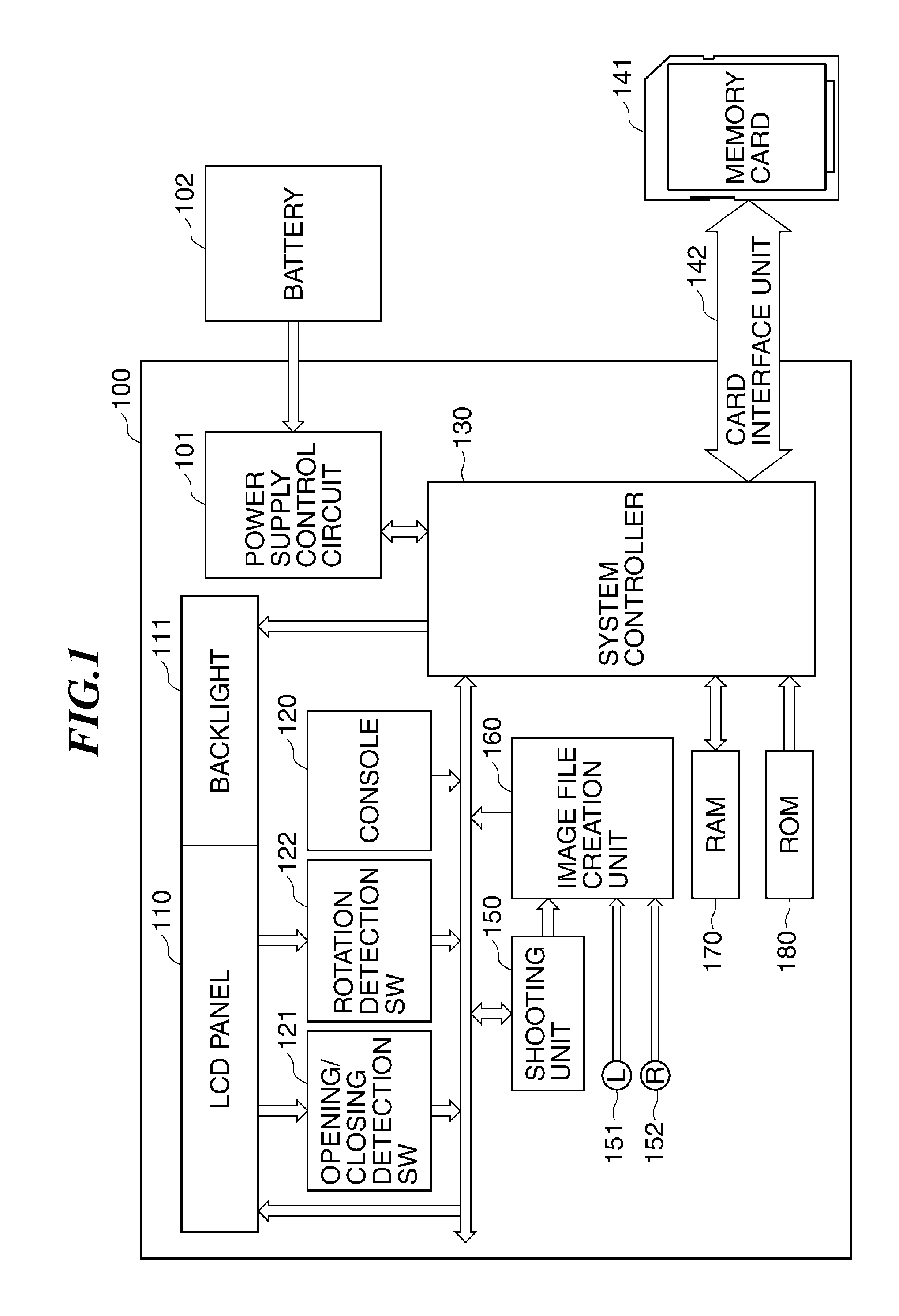 Image pickup apparatus having openable and closable display panel, control method therefor, and storage medium