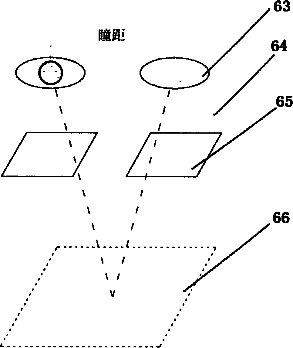 Four-dimensional interaction system