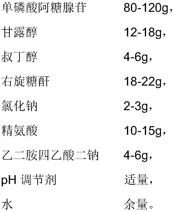 Vidarabine monophosphate freeze-dried powder injection for injection and preparation method thereof