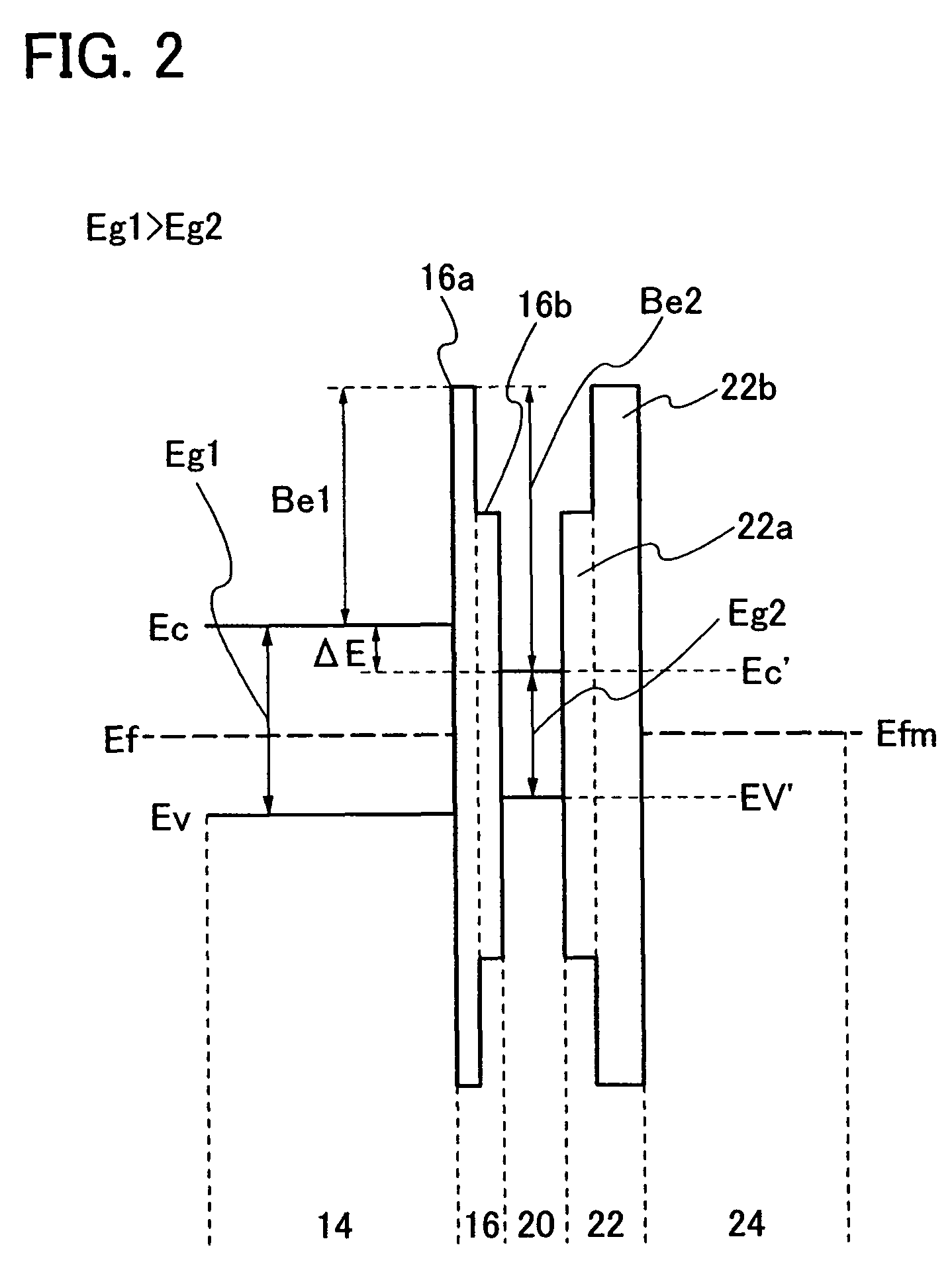 Nonvolatile semiconductor memory device