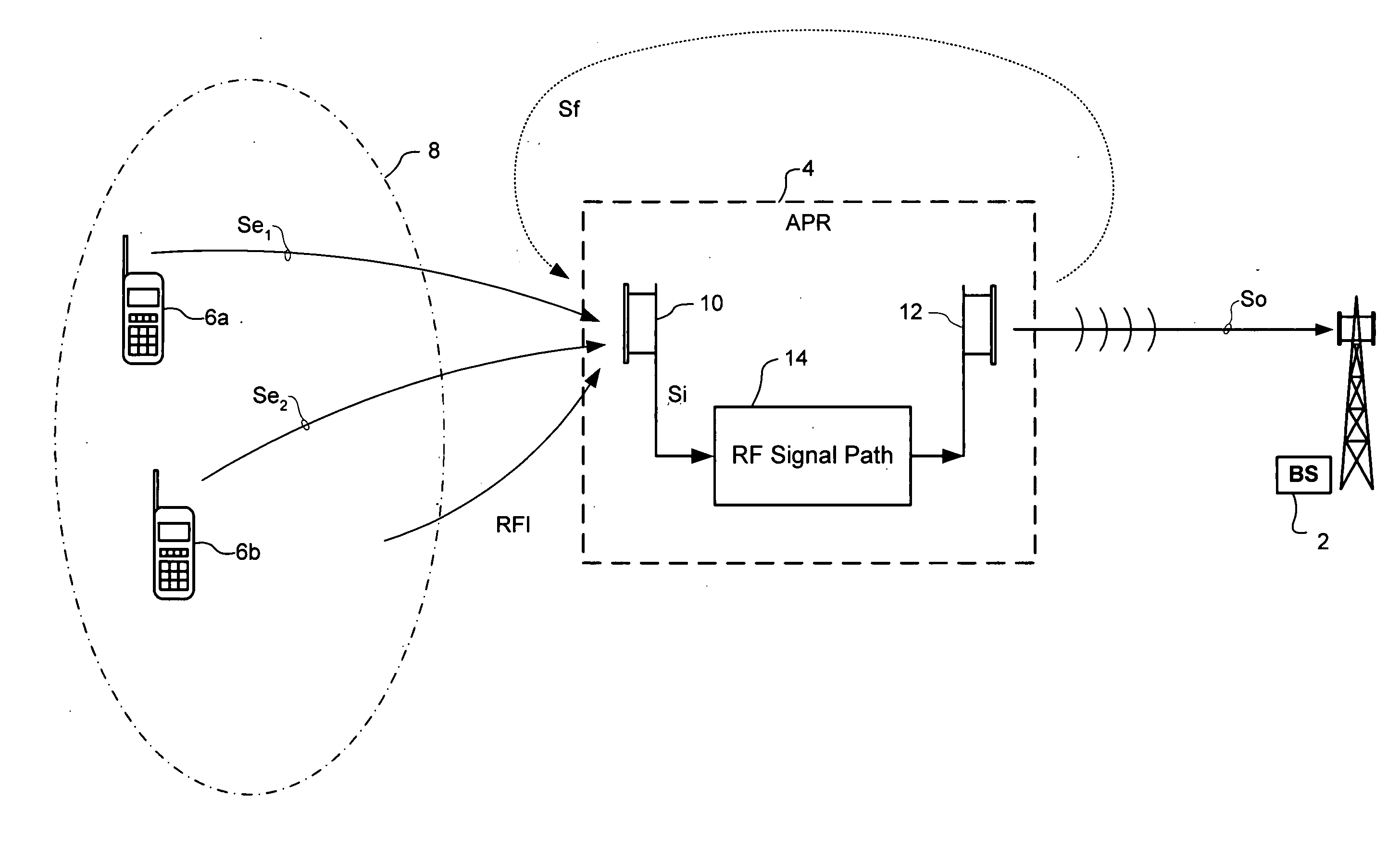 Method for detecting an oscillation in an on-frequency repeater