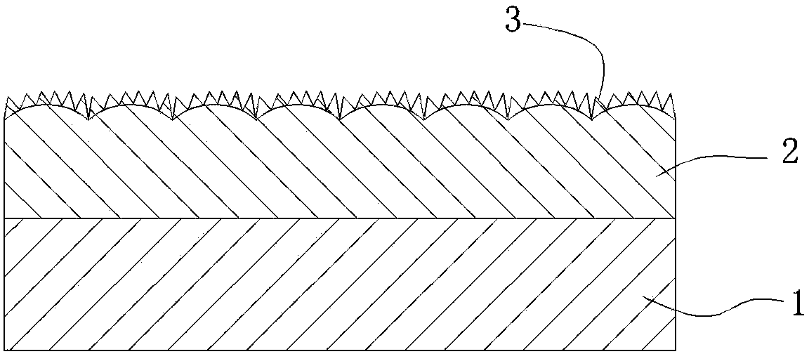 Diffuse-reflection brightness enhancement film and preparation method thereof