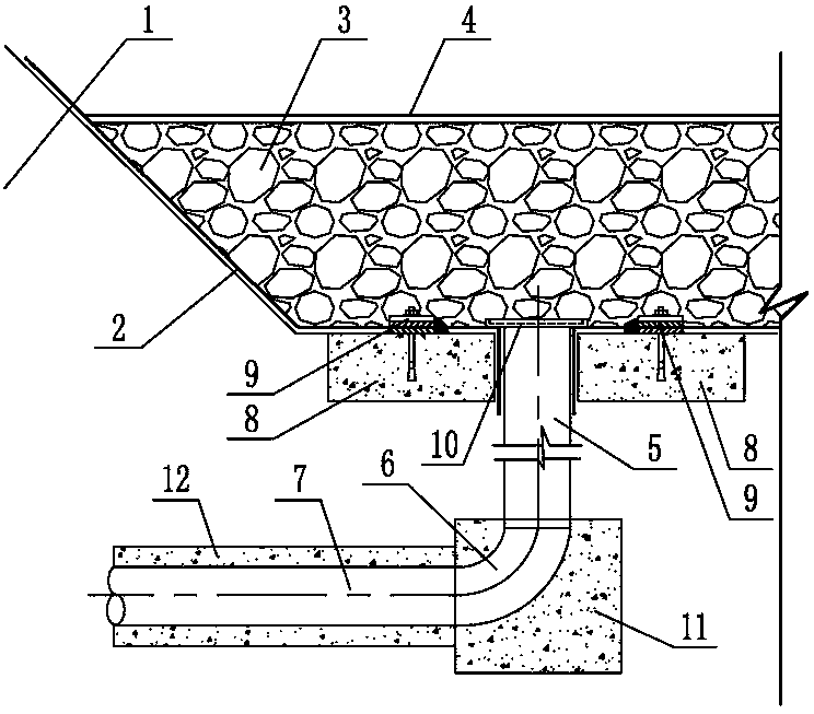 Ground leakage type water tight guiding and removing structure of refuse landfill and construction method thereof
