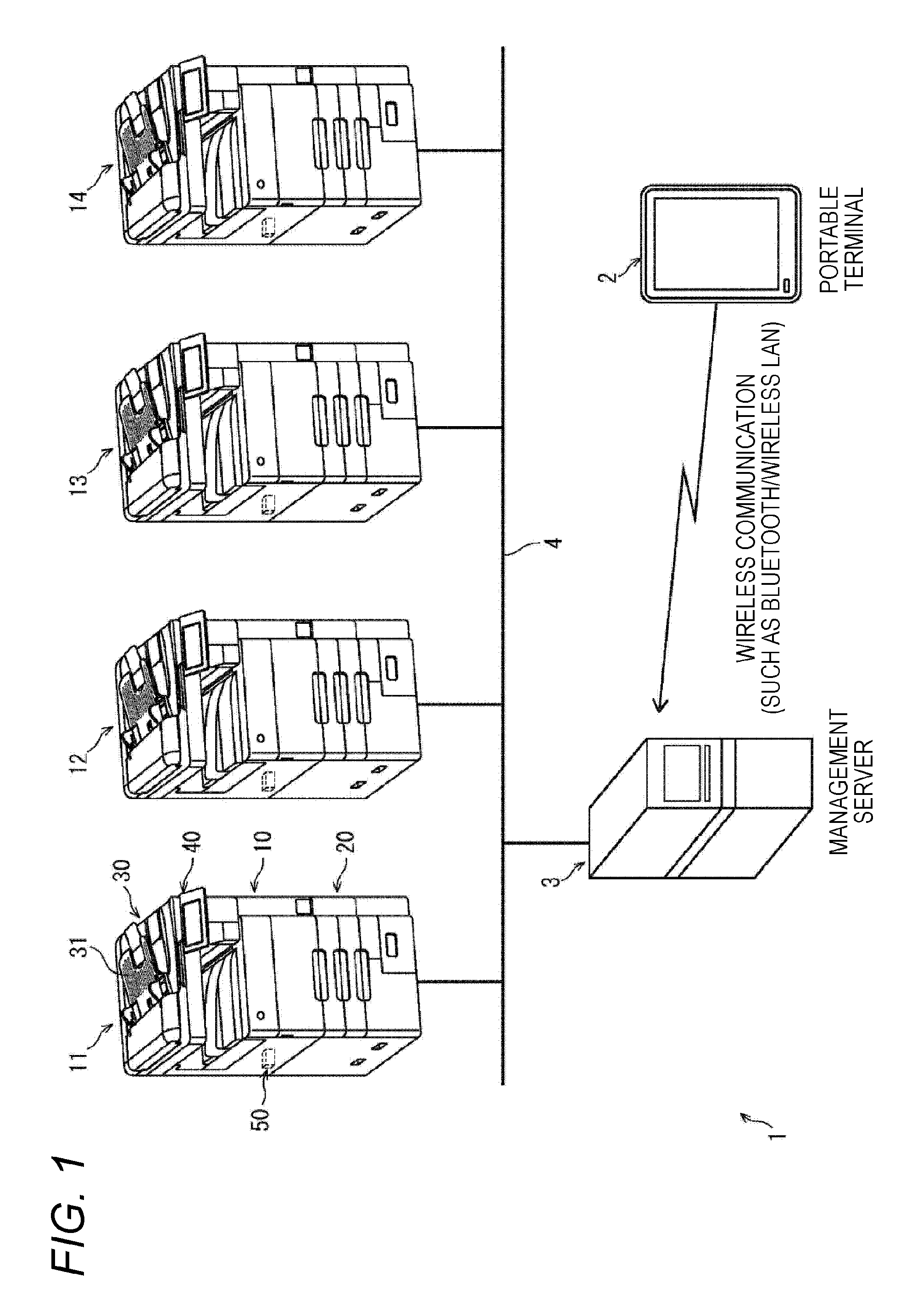 Image processing system, image processing apparatus, and portable information terminal