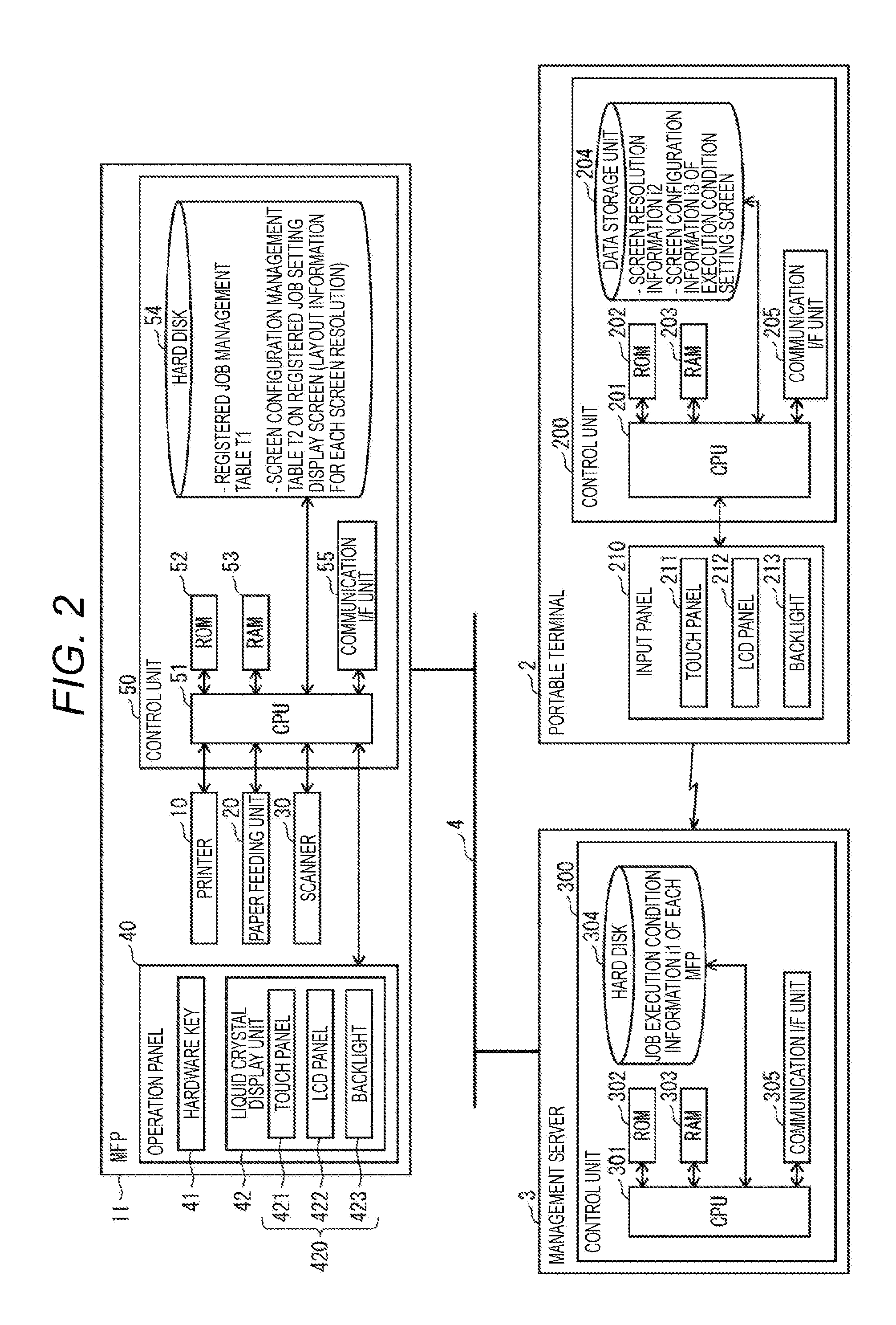 Image processing system, image processing apparatus, and portable information terminal
