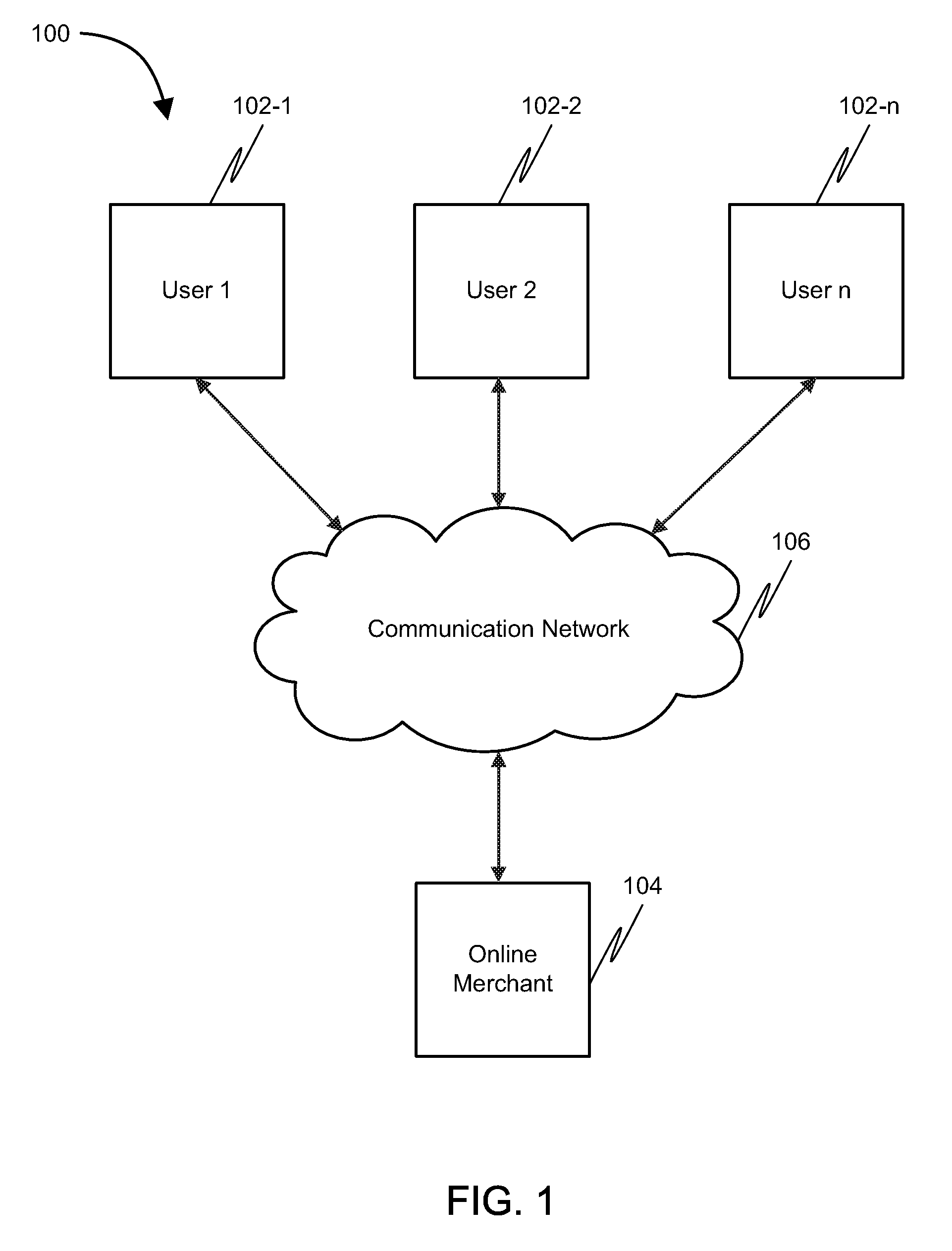 Method and system for authenticating online transactions