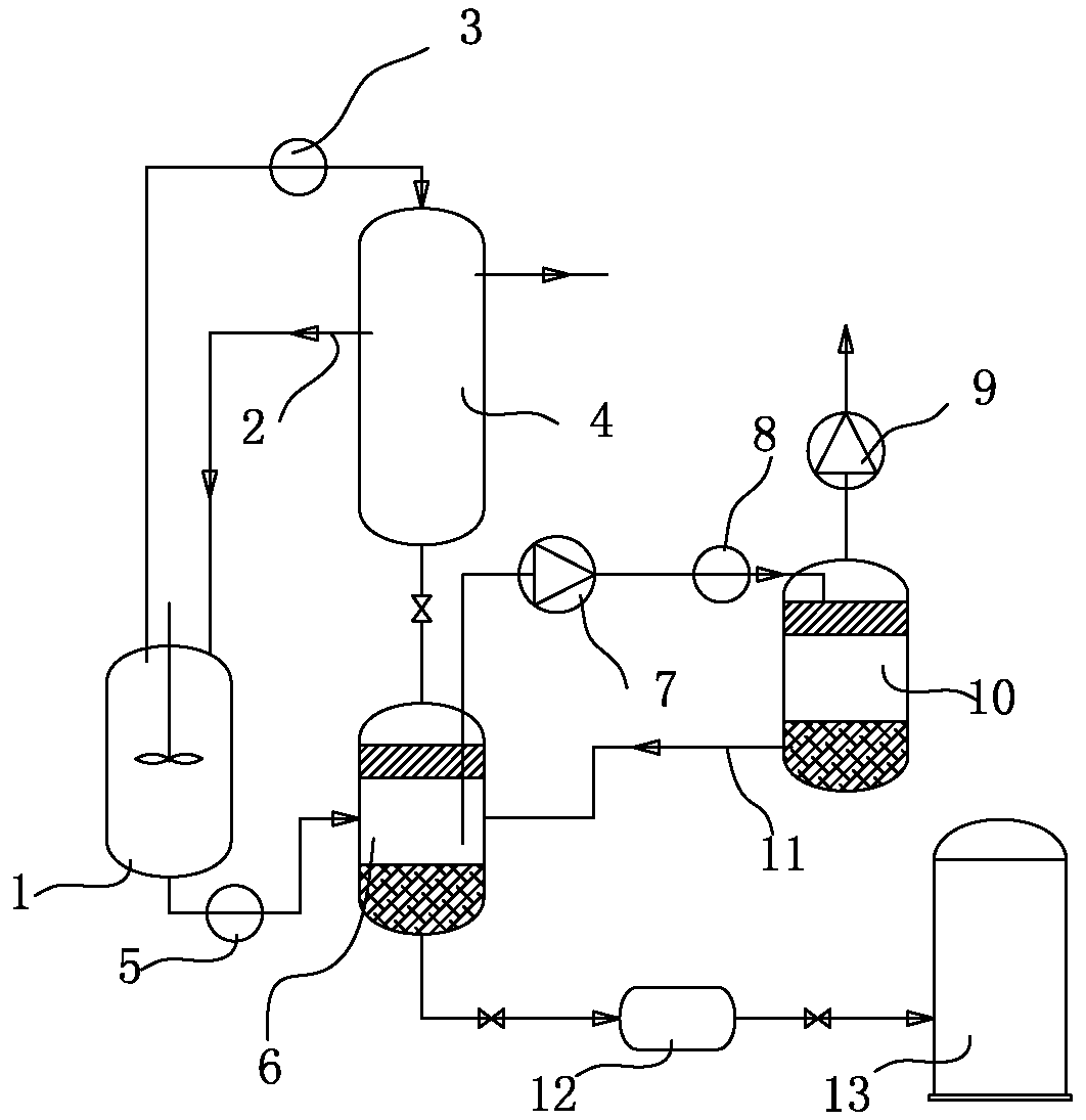 Synthesis method of trinonyl benzene-1,2,4-tricarboxylate plasticizer