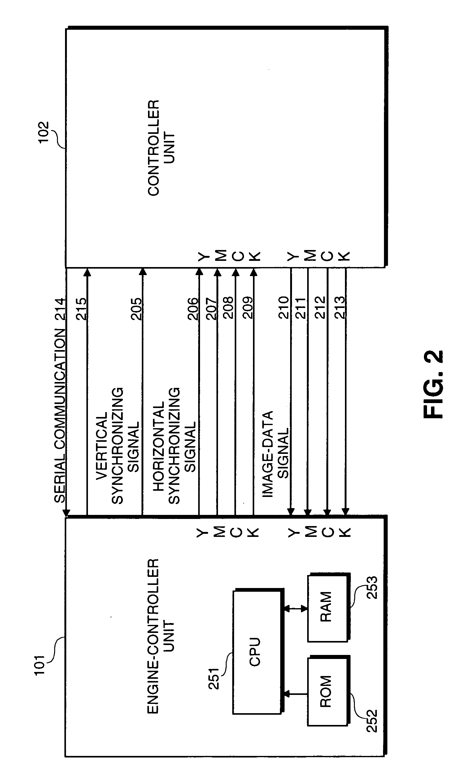 Efficient rasterization system and method