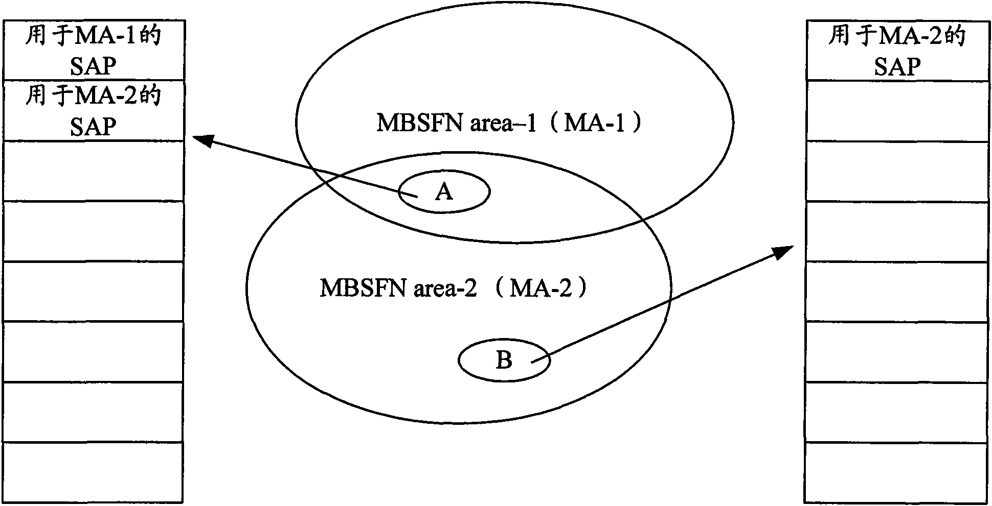 Method and system for synchronous subframe resource allocation of multimedia broadcast single frequency network (MBSFN)