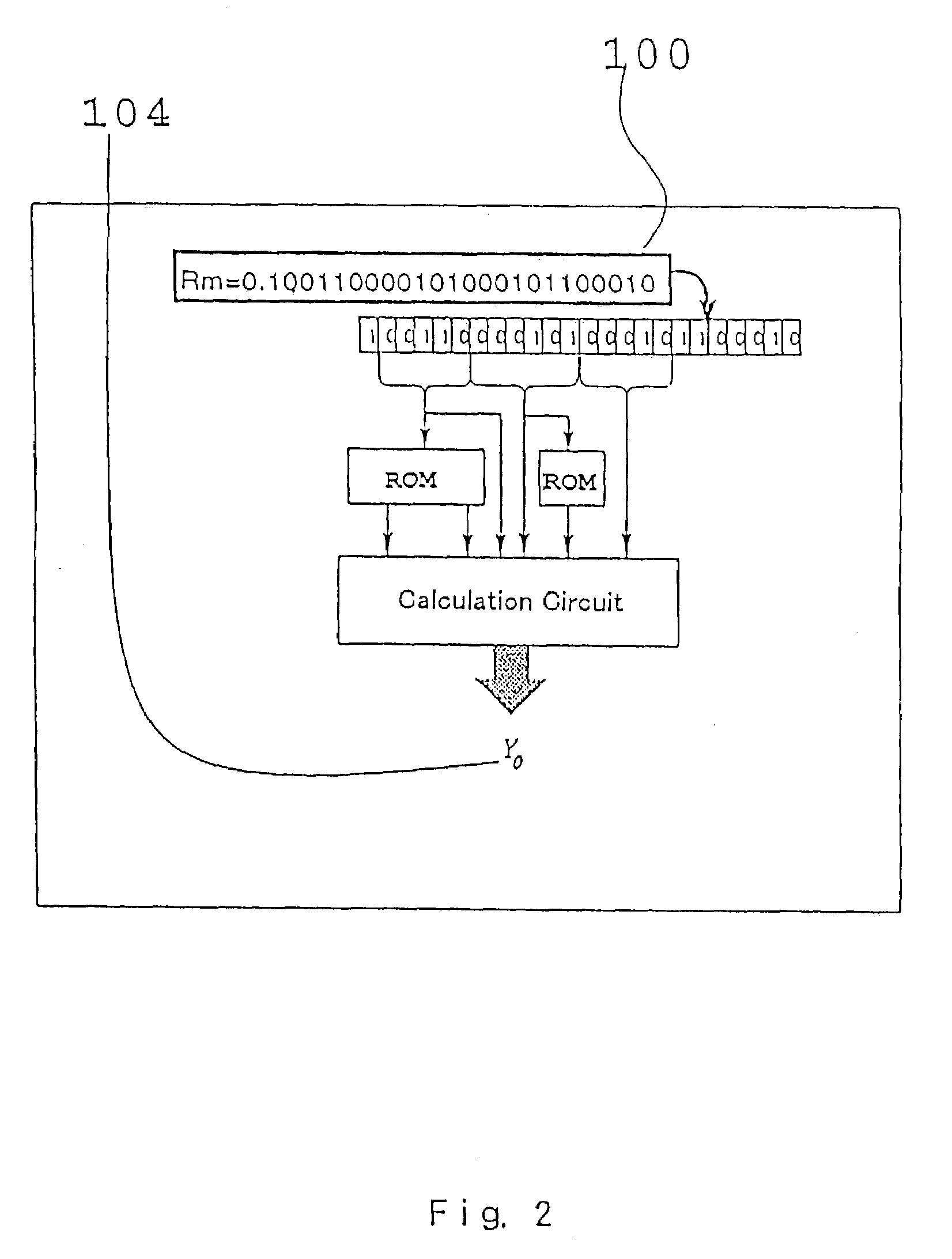 Computing system using newton-raphson method