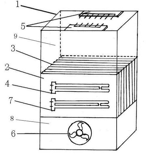 Microbe decomposition device