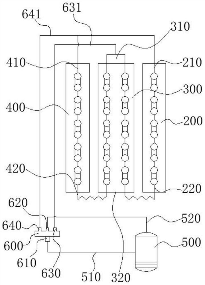 Device for dehumidification