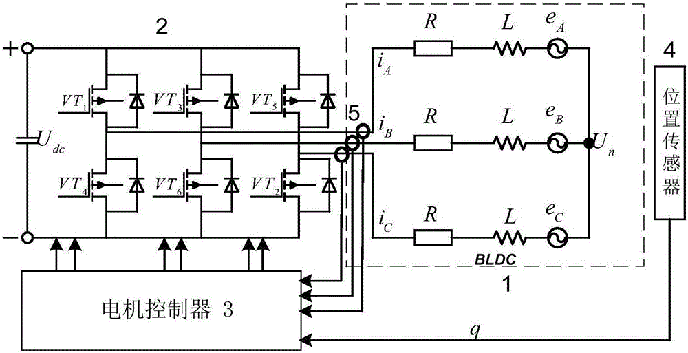 Vector type permanent magnetic brushless motor control method